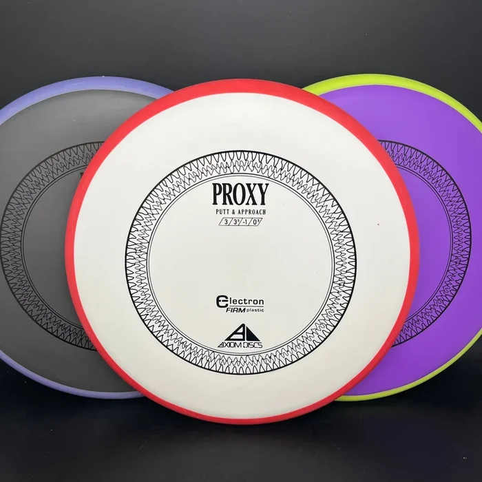 Axiom Electron Firm Proxy, stock