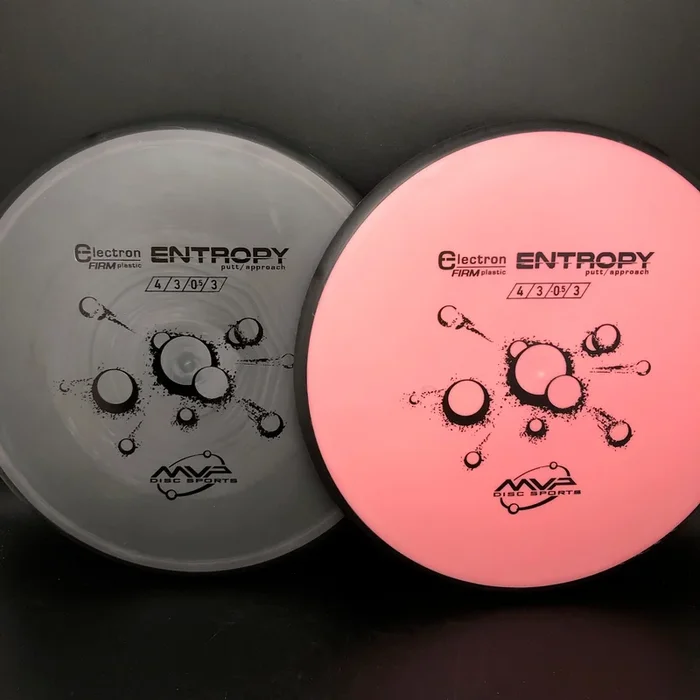 MVP Electron Firm Entropy – stock