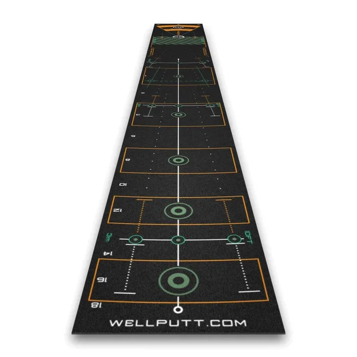 WellPutt Premium 4m Putting Mat – Black