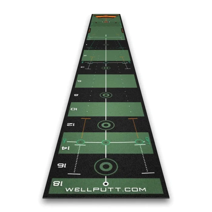 WellPutt Premium 4m Putting Mat – Green